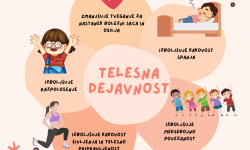 telesna dejavnost