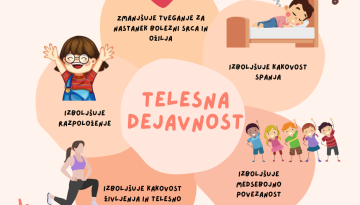 telesna dejavnost