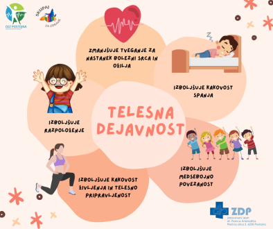 telesna dejavnost